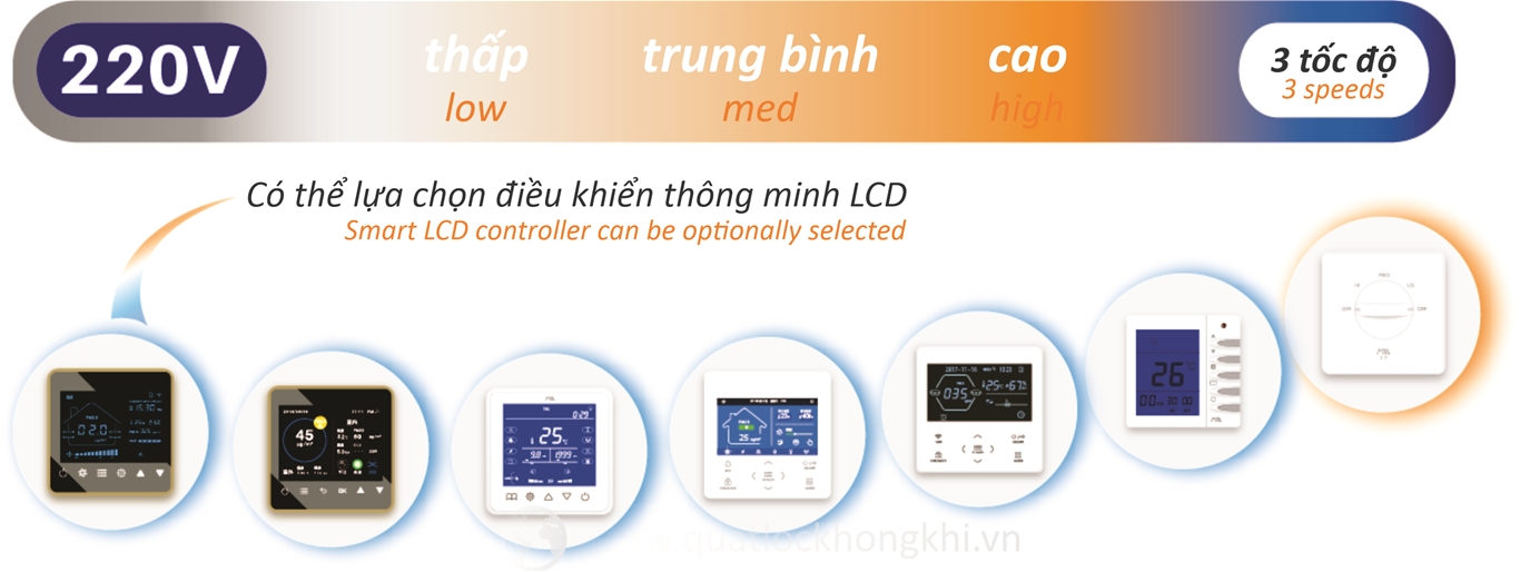 Máy cấp khí tươi thu hồi nhiệt ( HRV ) MIA.AHE  - Dòng gia đình