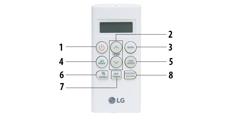 Tìm Hiểu Các Nút Chức Năng Remote Cùng Các Chế Độ Điều Hòa LG Inverter